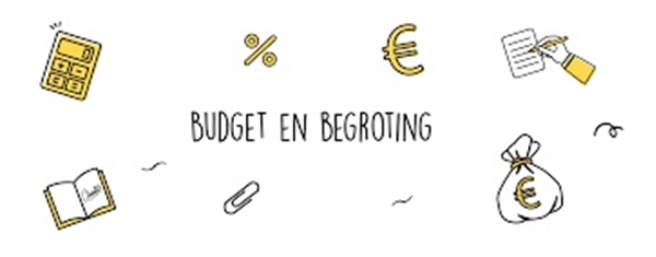 afb. begroting